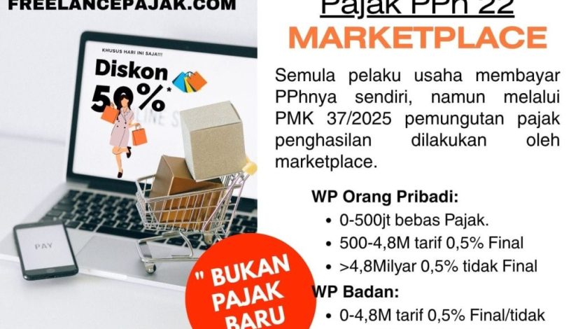 PPh 22 Marketplace