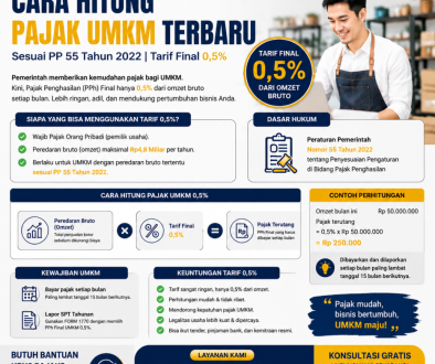 Jasa Pajak Tuban