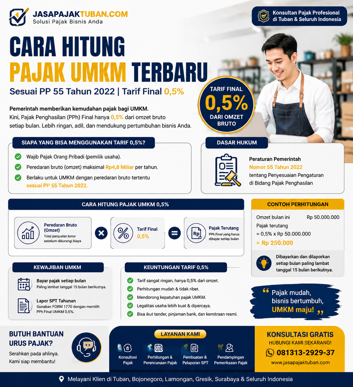 Jasa Pajak Tuban
