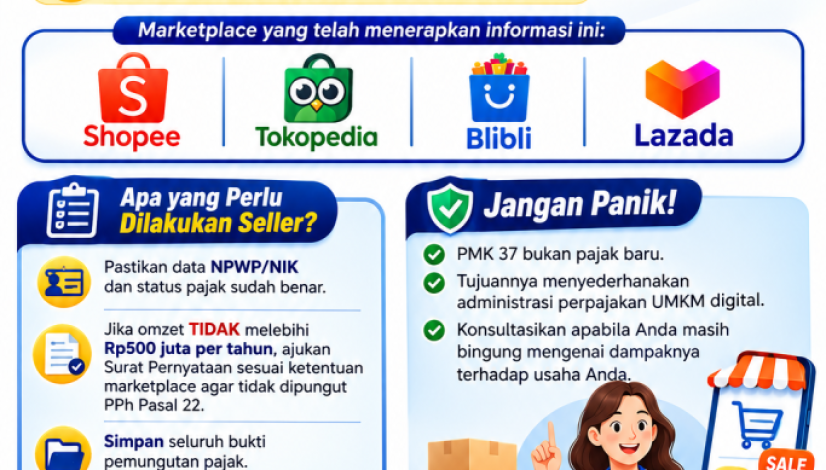 Pajak Marketplace Shoope, toped,blibli,lazada (2)
