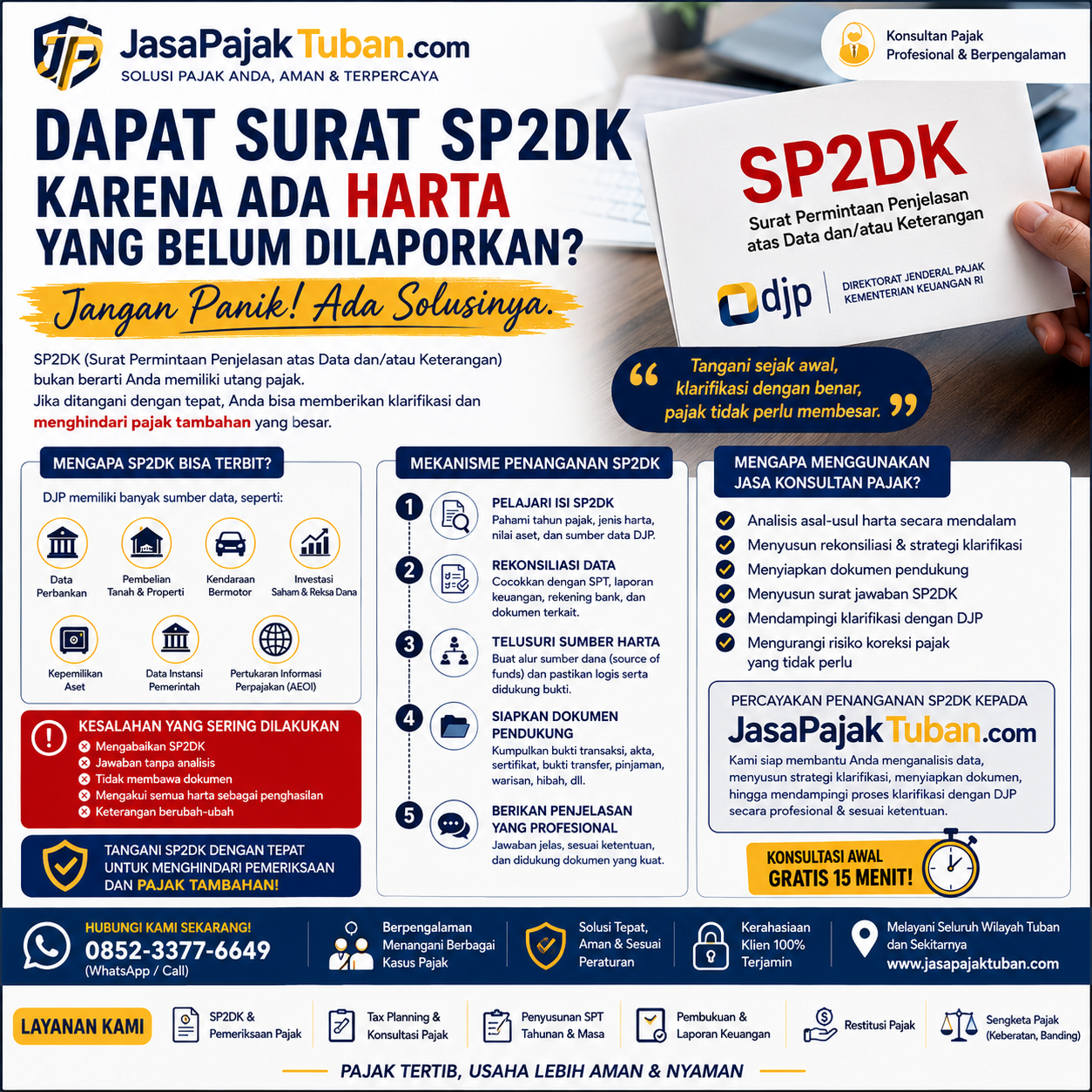SP2DK PAJAK TUBAN
